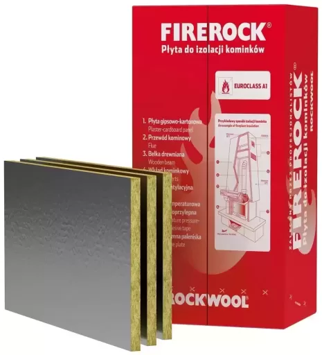 Vată minerală ROCKWOOL FIREROCK 80 kg/m3 1000x600 mm